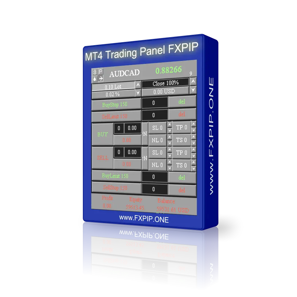 Trading Panel FXPIP